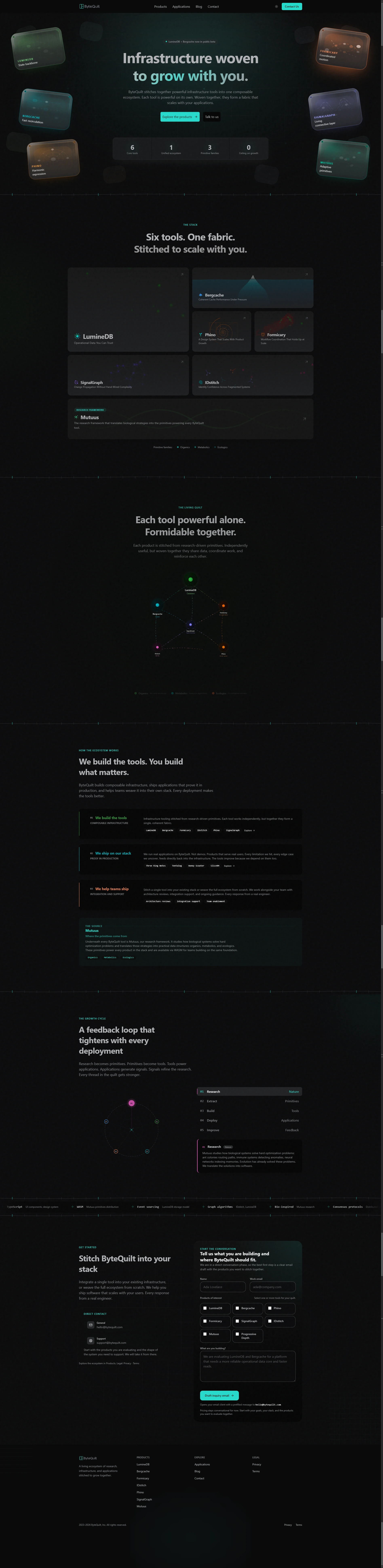 Full homepage for ByteQuilt