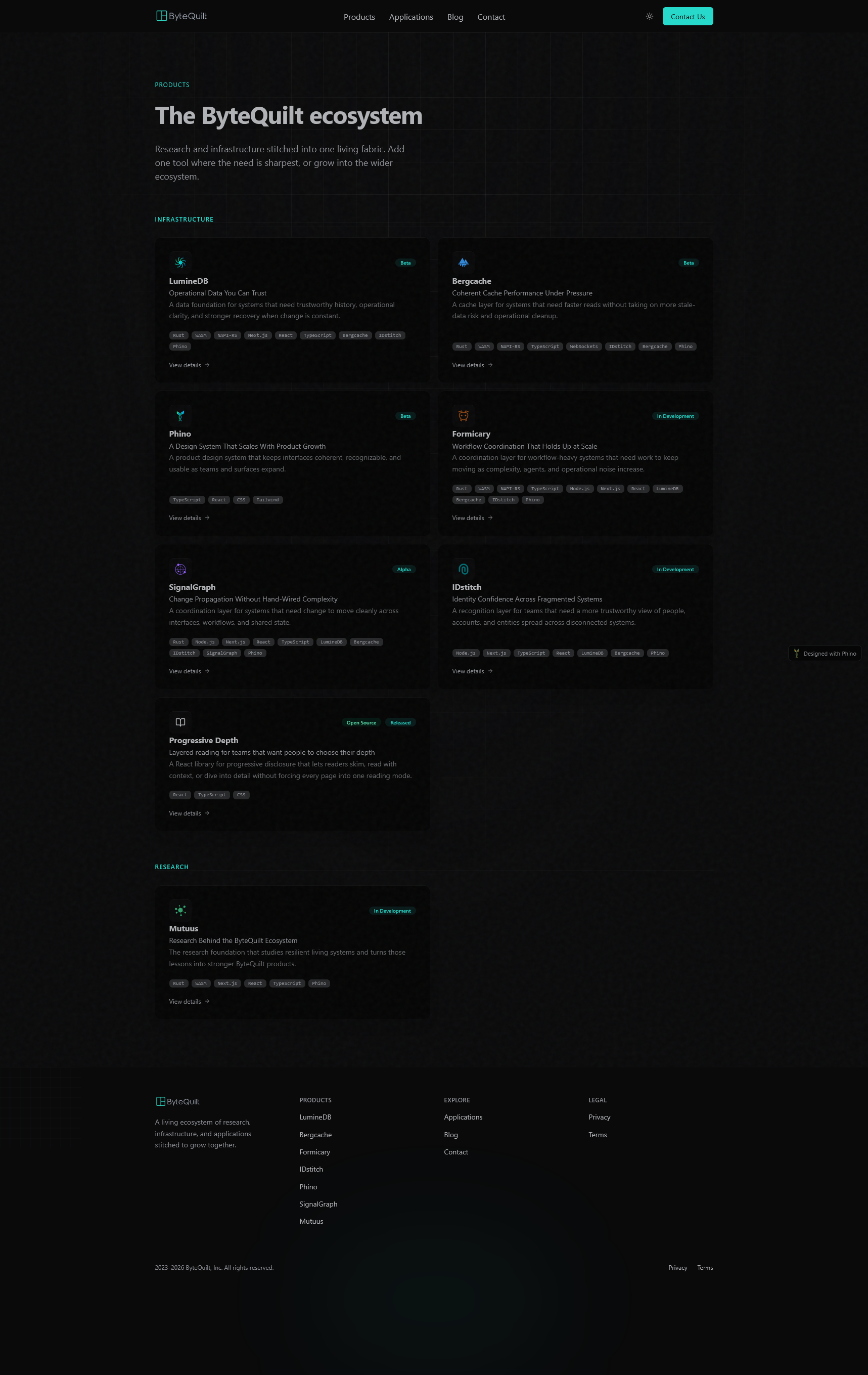 Products page for ByteQuilt
