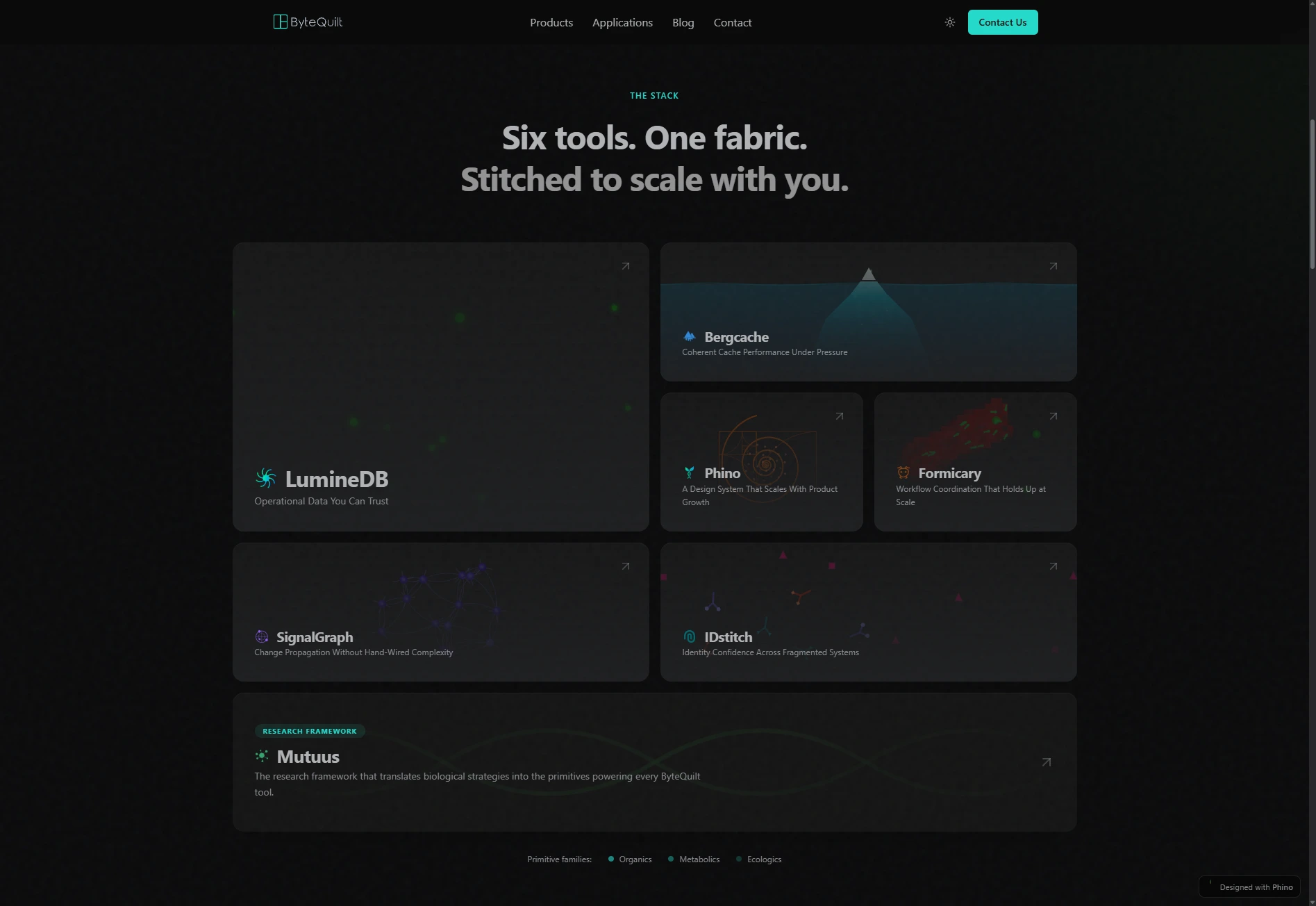 Product bento for ByteQuilt