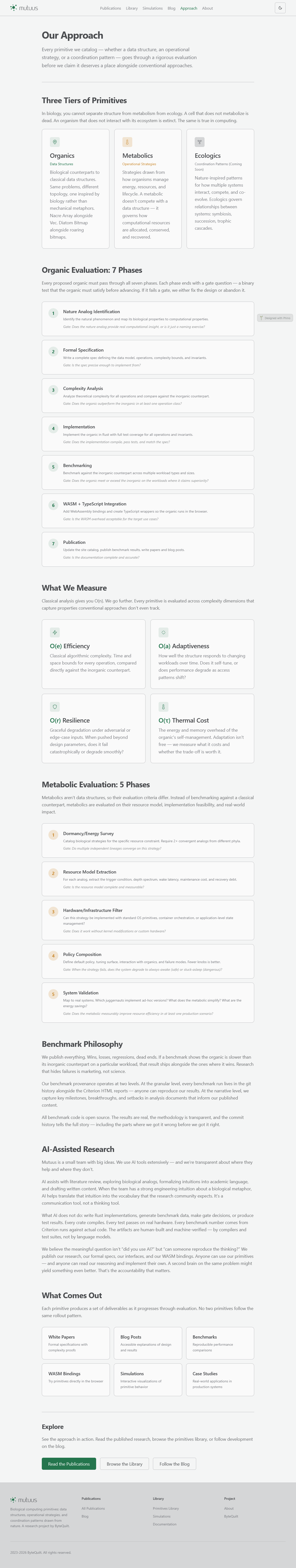 Approach page for Mutuus